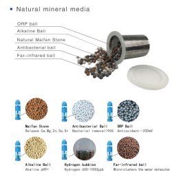 Портативный ионизатор щелочной водородной воды. Blue Water. Материал- ТРИТАН.