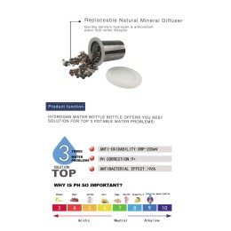 Портативный ионизатор щелочной водородной воды. Blue Water. Материал- ТРИТАН.