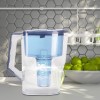 Наливной ионизатор щелочной воды - Кувшин Blue Water SK-2