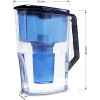 Наливной ионизатор щелочной воды - Кувшин Blue Water SK-2