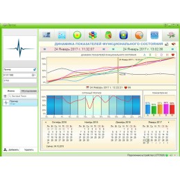 Диагностический прибор Dinamika Technologies Лотос