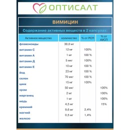 Вимицин Оптисалт 60 капсул. Натуральный растительный комплекс витаминов и микроэлементов с антиоксидантными свойствами.