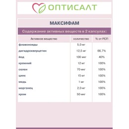 МАКСИФАМ ПЛЮС - "Оптисалт" 60 капсул. Необходим для нормального функционирования нервной, сердечно-сосудистой, мышечно-суставной, имунной систем, печени, пищеварительного тракта, кроветворении, мышцах, коже, волосах.