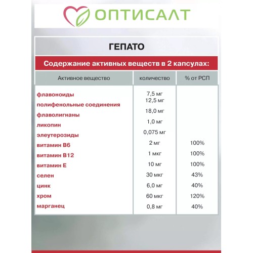 Гепато 60. Гепатопротектор, поддерживает в норме работу печени, способствует детоксикации (алкогольной и тд), улучшает обменные процессы в печени, способствует восстановлению поврежденных клеточных мембран печени. Оптисалт 60 капсул