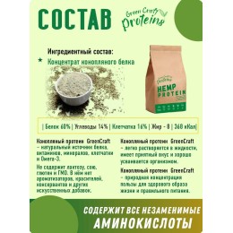 Коноплянный протеин (белок) 900 гр "Green Proteins"  Москва