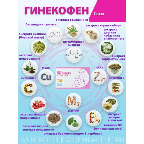 ГИНЕКОФЕН Набор 60 Двухфазный уникально подобранный биологически активный комплекс, состоящий из капсул разного цвета, созданный с учетом циклических изменений в организме женщины.