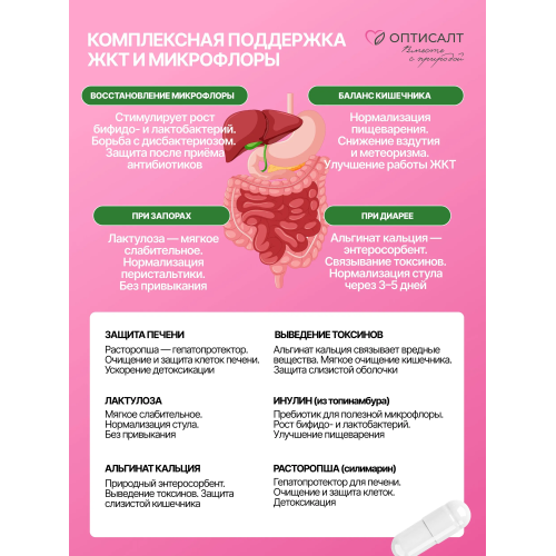 ПРЕБЕЦИЛ 60.  СИЛЬНЫЙ ПРЕБИОТИК ДЛЯ КИШЕЧНИКА И НОРМАЛИЗАЦИИ СТУЛА