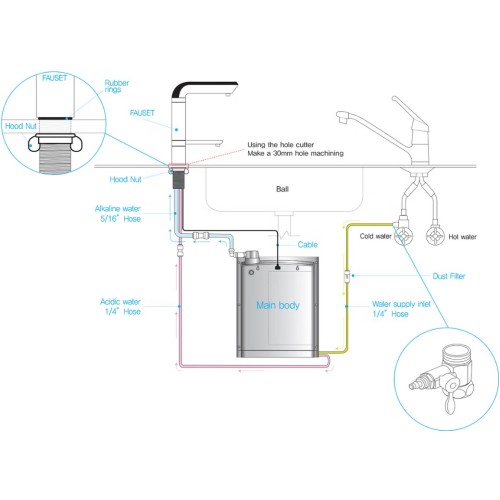 Ионизатор щелочной водородной воды ION 5000 SA с дополнительной опцией (кран)