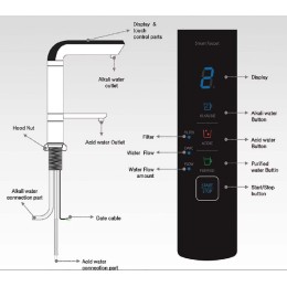 Ионизатор щелочной водородной воды IONPIA UD 4000 с краном