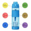 Портативный ионизатор щелочной водородной воды. Blue Water. Материал- ТРИТАН.