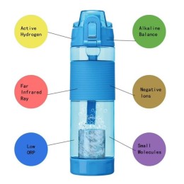 Портативный ионизатор щелочной водородной воды. Blue Water. Материал- ТРИТАН.