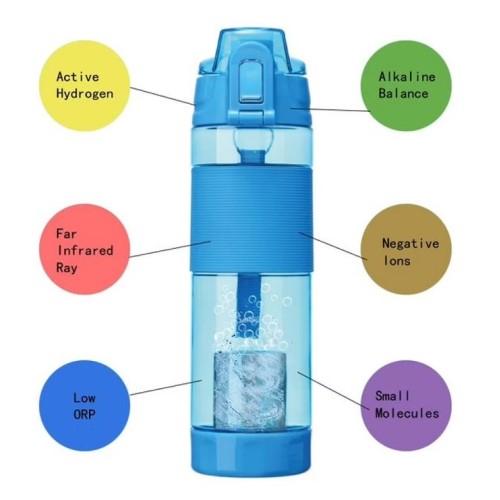 Портативный ионизатор щелочной воды (материал Тритан) Blue Water